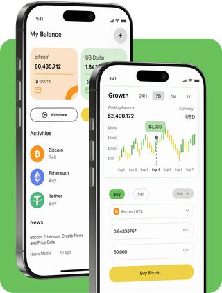 Zéphyr Rendiange trading platform with live market data