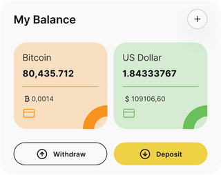 Zéphyr Rendiange automated trading solution — dashboard overview